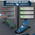 Wagenheber 3 t in Blau – Abbildung 7