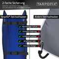 Deichselabdeckung Blau Material PVC