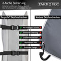 Deichselabdeckung Schwarz mit Reflektoren Material PVC
