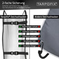 Deichselabdeckung Weiß Material PVC