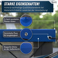 Starke Eigenschaften Flachplane
