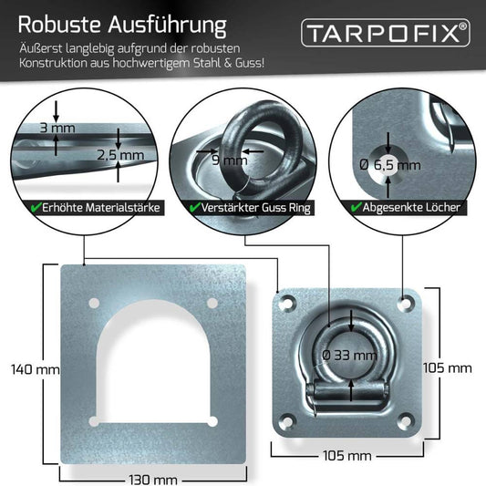 Zurrmulden Bemaßung
